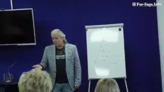 Сетевой маркетинг  Тренинг 🎓 для Новичков в МЛМ    🍀 FOR SAGE INFO Леонид Гладких