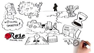 Rose Paving - Your One-Stop Parking Lot Management and Parking Lot Maintenance Partner