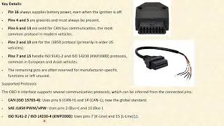 Overview of the OBD 16 Pin Connector SAE J1962