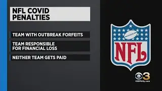 NFL Announce Harsh Penalties If Games Are Cancelled Due To COVID