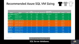 Deployment, High Availability & Performance guidance for SQL Server on Linux in Azure By Tejas Shah