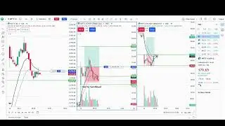 NIFTY nov 12  2025 2trade 3.1k loss [ small sl big traget is the key to become  a profitable trader