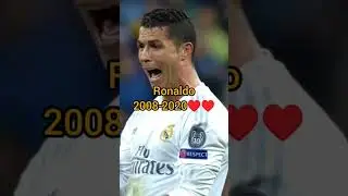 THE REAL VERSION OF RONALDO #shorts #football #ronaldo