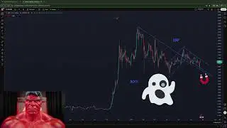 Is XRP A Scam?, Crypto News, WW3