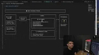 A 15-Minute Primer on LLM Evaluation (Real-World Example)