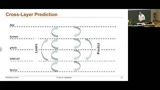Machine Learning for System-Level Modeling and Design