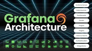 Q6:-Grafana Architecture Explained | How Grafana Works in Production |Hindi | Cloud |  DevOps
