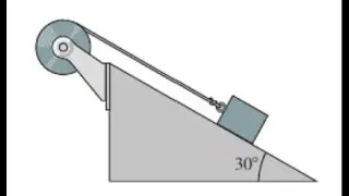 How to find the acceleration of a block down a ramp if it's connected to a pulley, and has friction.