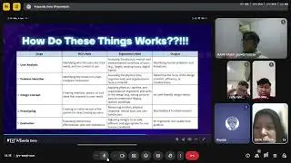 Ergonomics Aspect In Human Computer Interaction By Grub 1