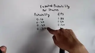 CFA Level 1 Quants Reading 4 Expected EPS Through Probability