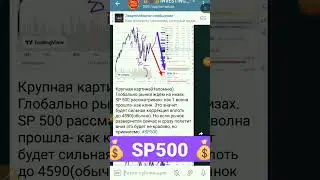 Рынки среднесрочная модель #sp500 #shorts #investing