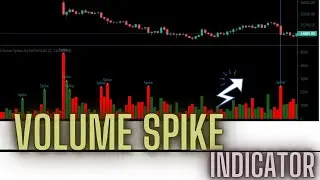 Volume spike Indicator & Trading Strategy