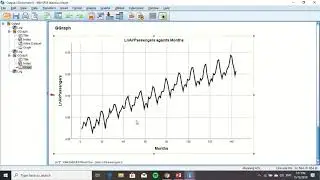 TIME SERIES REGRESSION BY USING SPSS