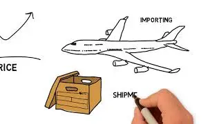 About Us:  Handy Import story
