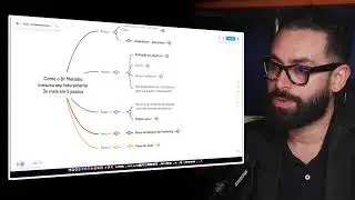 Como o Dr. Met&oacute;dio triplicou seu faturamento em 5 passos | Aula ao vivo com Gabriel Vision (DOC3X)