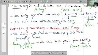 LECTURE 2 CELL THEORY,CELL SIZE AND SHAPE