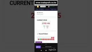 Trading under digit 6 simple Deriv 2025 strategy