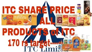 #ITCshareprice#ITC#ITCallproductsbrands    itcshareprice itc all products and brands