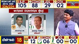 Karnataka Elections Survey 2022 | Arabhavi Assembly Constituency | Karnataka TV
