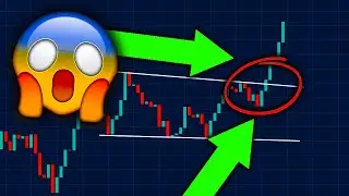 NEW BITCOIN CHART REVEALS NEXT PRICE TARGET! ETHEREUM PRICE, ELROND PRICE (Bitcoin Price Prediction)