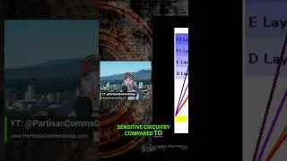 S86: Влияние ЭМИ на связь &mdash; электронные лампы и современная электроника