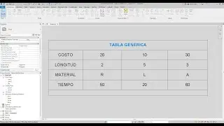 REVIT TABLA GENERICA NO ASOCIADA AL MODELO