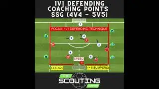 The best way to #defend in a 1v1 situation 1v1 Defending #Techniques #coaching points #soccer #game