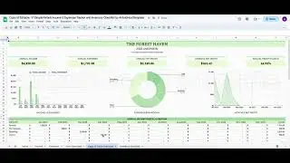 Airbnb Rental Spreadsheet Google Sheets Income Expense Tracker Business Management Bookkeeping VRBO