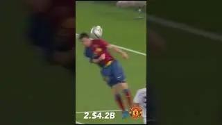 Messi assets