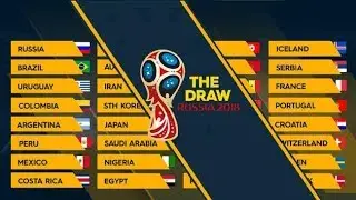 FIFA WORLD CUP DRAW - 2018 Russia World Cup Draw Results