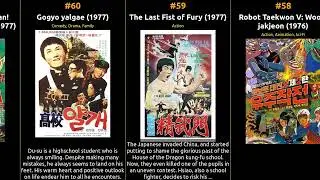 Top 88 Movies of 1970s from South Korea