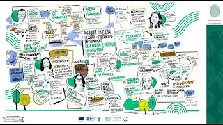 The Right to a Clean, Healthy and Sustainable Environment: Redefining Corporate Engagement