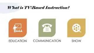 TV Based Instruction Script Writing Presentation