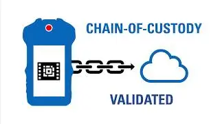 Digital Evidence Security: From Capture To Courtroom