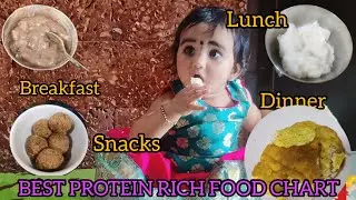 What My 11 Month Old Baby Eats in a Day| Food Recipes for 9-12 Month Babies|Healthy Diet for Babies