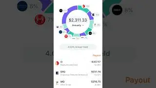 Эта дивидендная акция приносит мне наибольший доход 💰