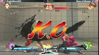 PNWR USF4 P4 L5 - ScubaSteve253 (CHN) vs Dean of Games (GUY)