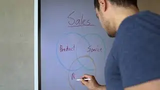 HANDS-ON | Samsung Flip WM55H - cyfrowy Flipchart