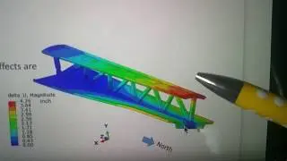 FIU BRIDGE COLLAPSE BUILT-IN TORQUE ACTION PER DENNY PAT'S FORENSIC ENGINEER