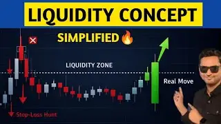 Liquidity Concept Simplified 🔥 | Smart Money Liquidity Explained (Beginners to Pro)