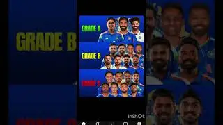BCCI New central contract list 👀📈📉