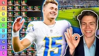 Top 50 WR Rankings & Tiers - 2025 Fantasy Football