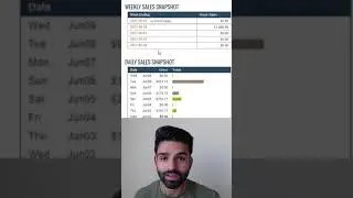How I Made 1000$ on clickbank