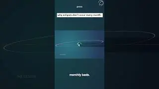 Moon&rsquo;s Orbital Tilt & Eclipse Secrets