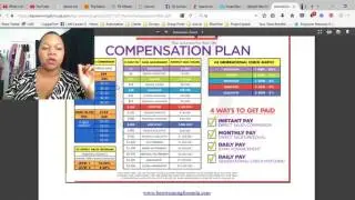 Asirvia Comp Plan | Top Marketer Lauren G Reliford