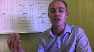 Podiatry Website SEO - Points To Consider