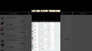 A Little Late NBA Playoff Predictions😎😉