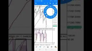 Trading 10 Lot Size on Boom and Crash trading strategy