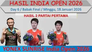 India Open 2026 Final Results Today │ Day 6 │ An Se Young Wins Women's Singles │