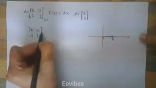 Introduction to Linear Transformation Part 1 | Linear Algebra